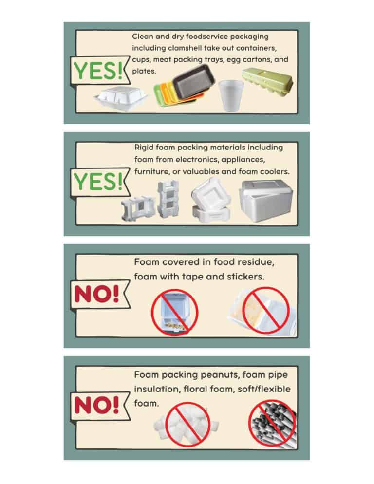 Earth Day Weekend’s Foam Recycling Event Western Washtenaw Recycling Authority