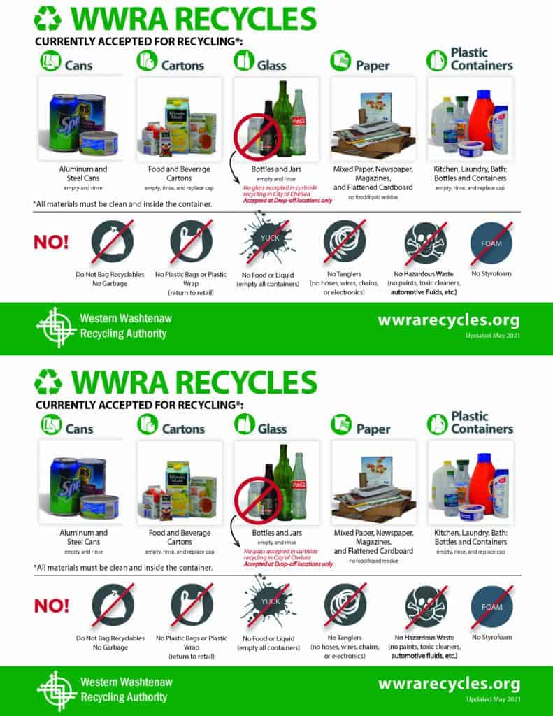 https://wwrarecycles.org/wp-content/uploads/2023/05/WWRA-Recyclables-Flyer-791x1024.jpg