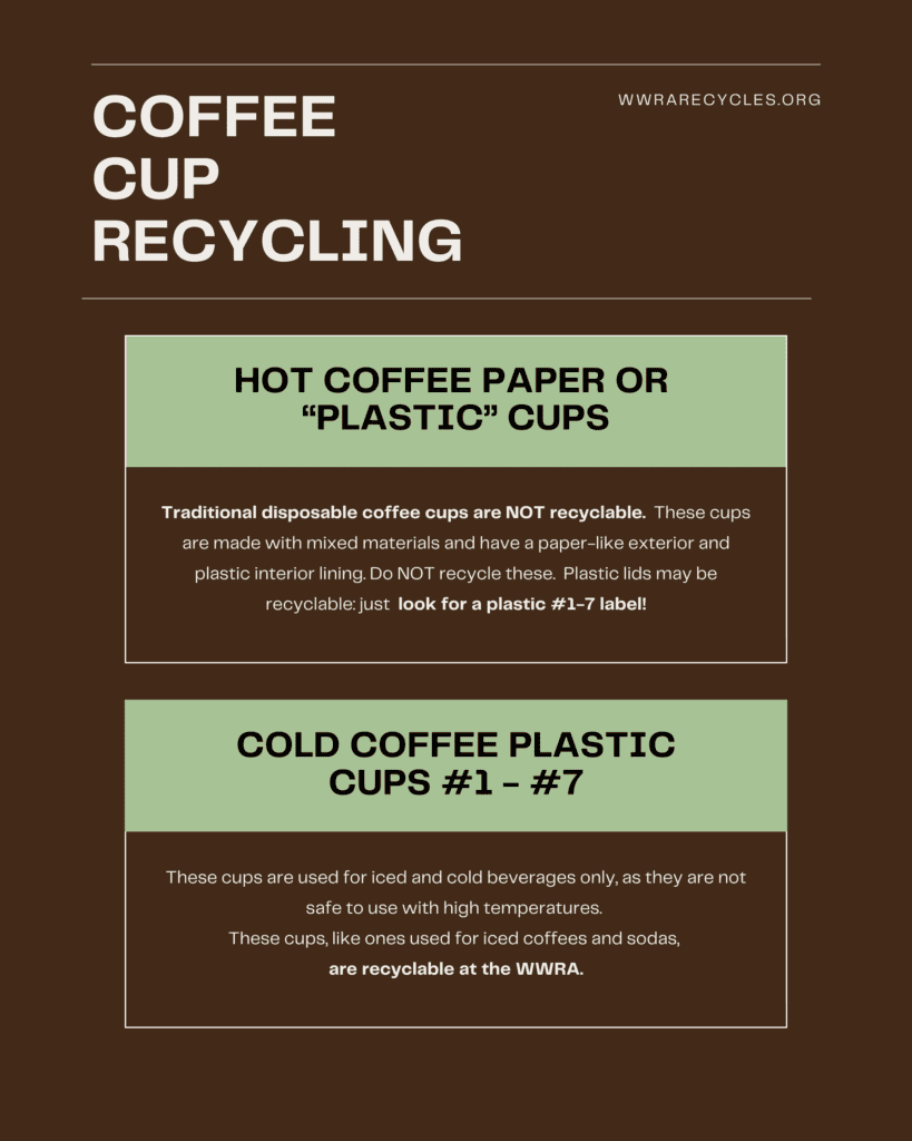 Coffee Cup Recycling  Western Washtenaw Recycling Authority